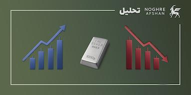 روند آینده نقره، صعود یا سقوط؟